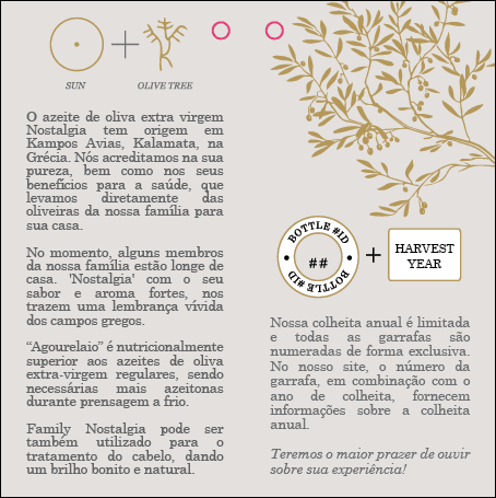 Etiqueta de family. nostalgia — portugués